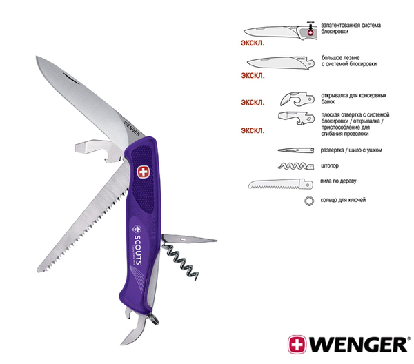Scout NewRanger 55 (1.77.92.27)