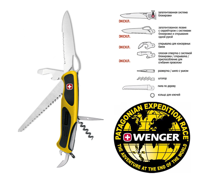 RangerGrip WPER 120 �� (1.77.179.822)